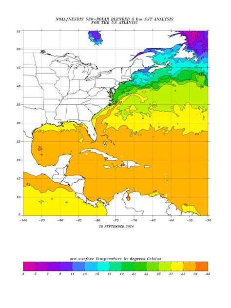 caribbean sea temperature chart.